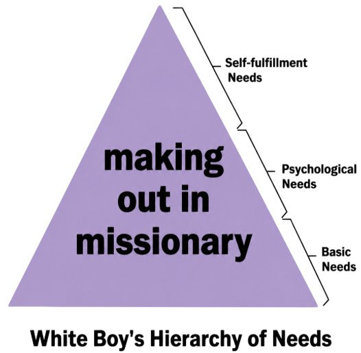 Hierarchy of Needs Tee